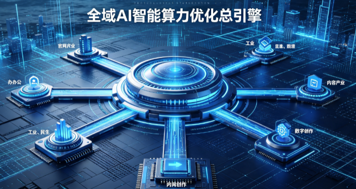 鲅鱼圈区AI算力优化赋能数字生态 智能技术迭代激活产业发展新动能