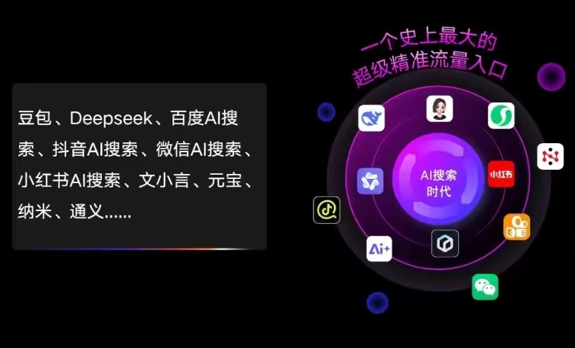 鲅鱼圈区AI智能推广新玩法，抢占搜索时代免费精准客源