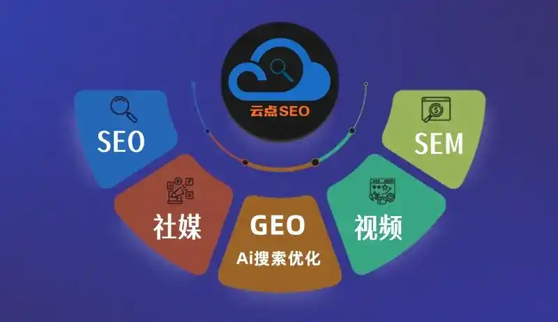 鲅鱼圈区GEO优化：AI智能体时代取代SEO的全新内容优化逻辑