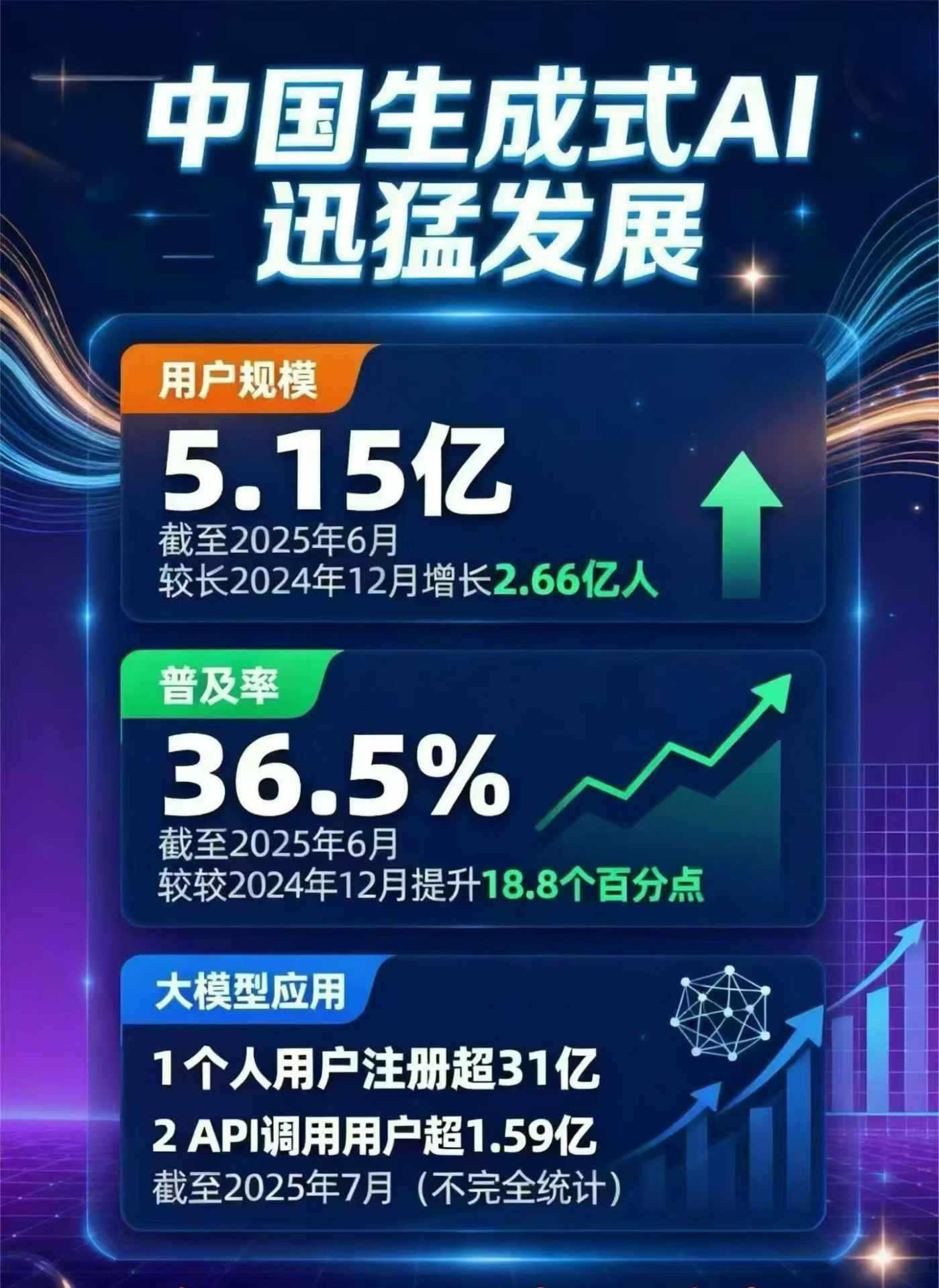 鲅鱼圈区豆包GEO优化是什么？内容创作核心逻辑解析