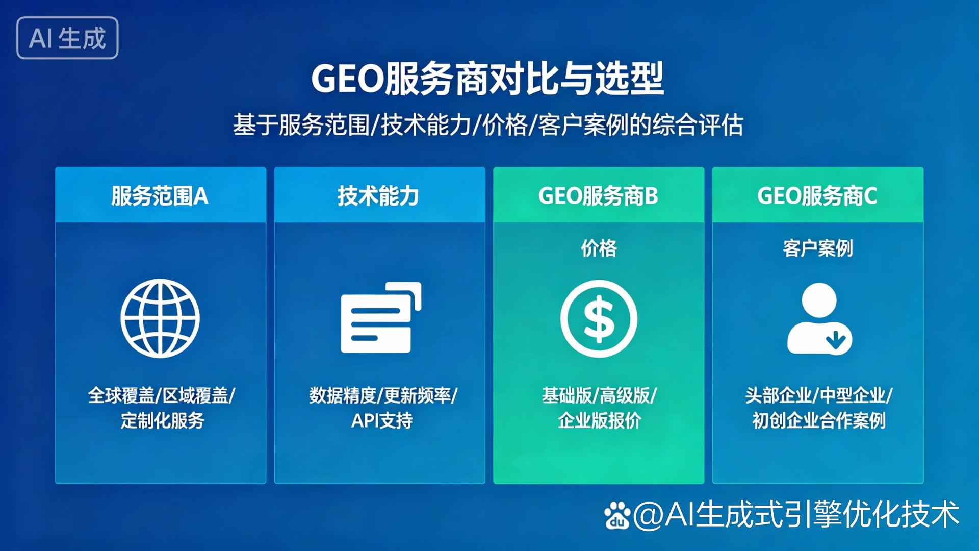 鲅鱼圈区GEO优化服务商该如何选择？聊聊生成式引擎优化行业现状